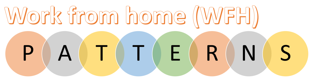 Work from home agile patterns