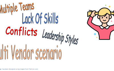 Real Life Scenarios Faced by Scrum Teams