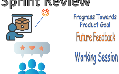 Sprint Review Real Life Scenarios
