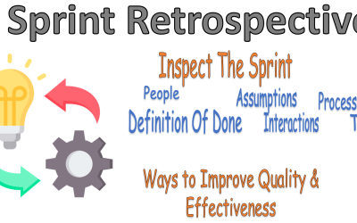 Sprint Retrospective Real life Scenarios