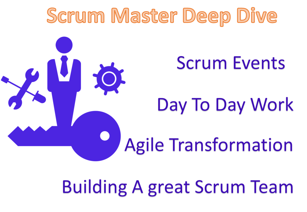  Scrum Master Roles and Responsibilities - a deep dive