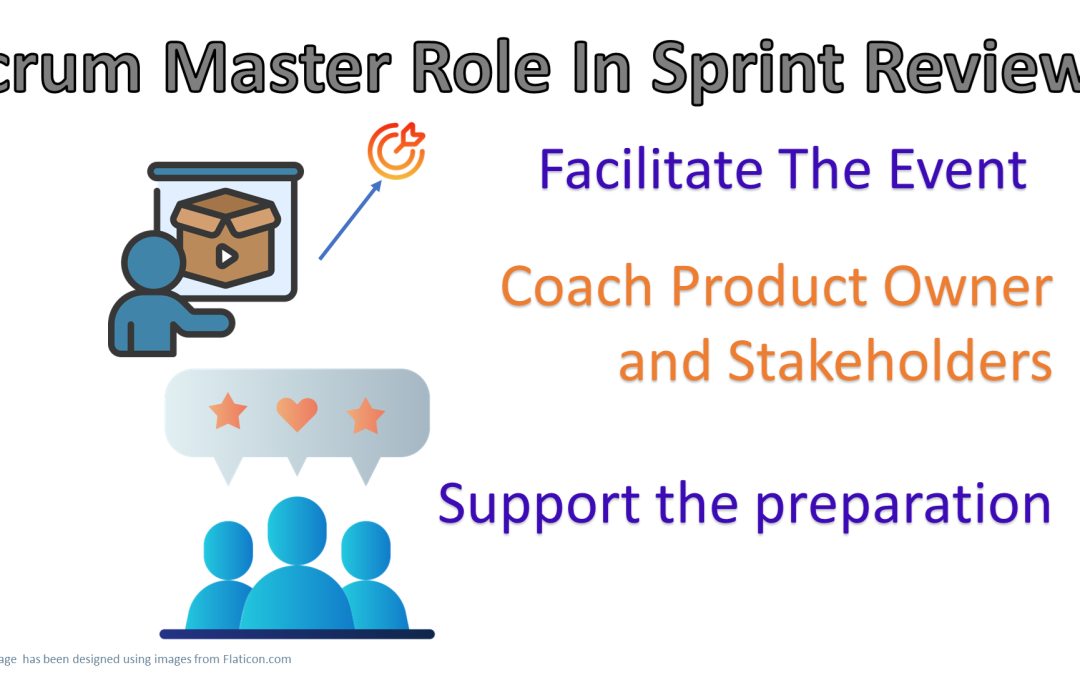 Scrum Master Role in Sprint Review