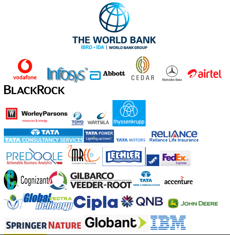corporates all