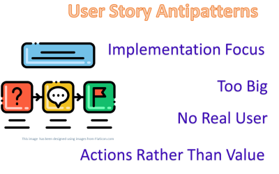 Typical Antipatterns seen in a User Story